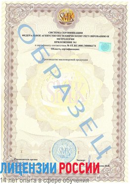 Образец сертификата соответствия (приложение) Красновишерск Сертификат ISO 22000